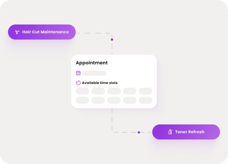 Save Time on Every Appointment