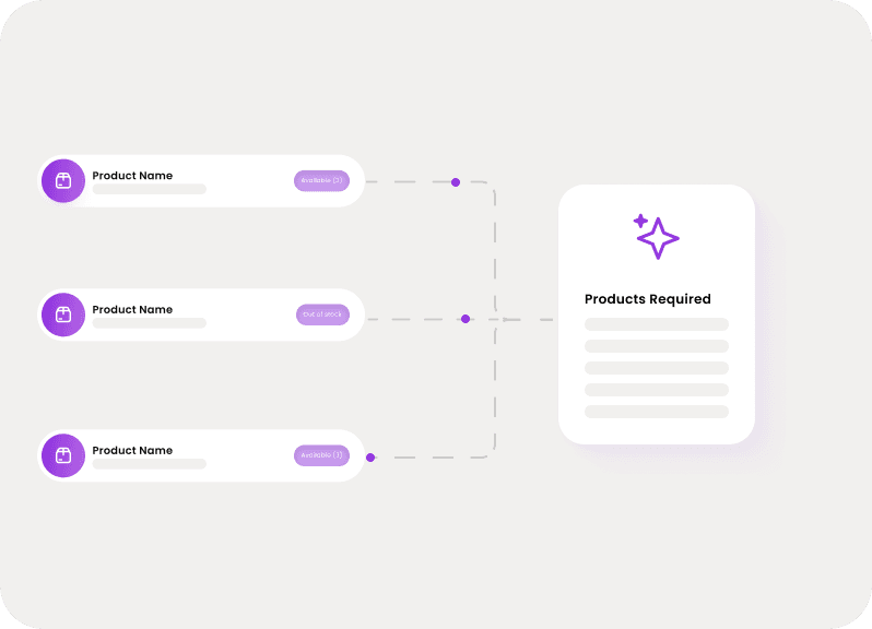 Smarter Inventory Control
